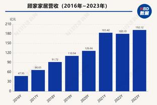 名记：被无限期禁赛的前几个小时 追梦还想打电话向努尔基奇道歉